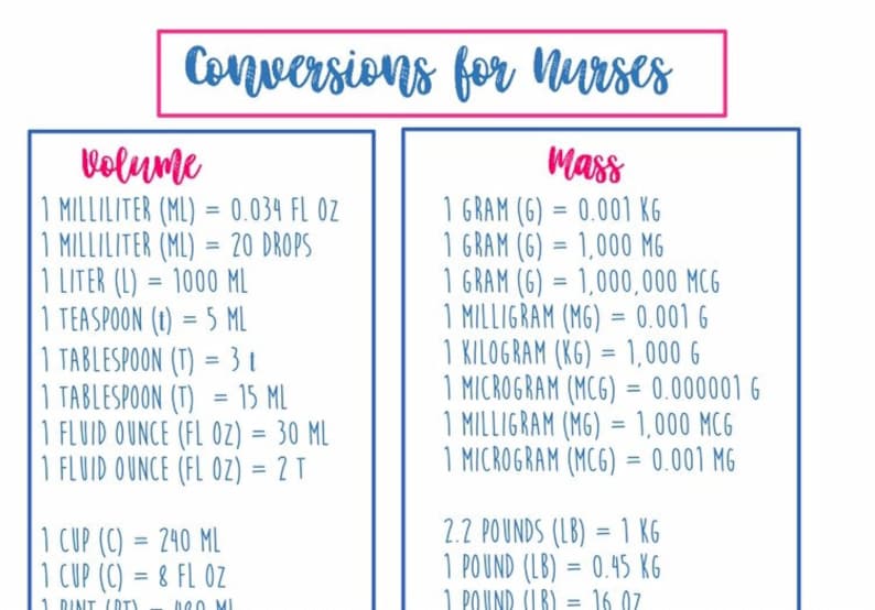 printable-nursing-conversion-chart-printable-blank-world