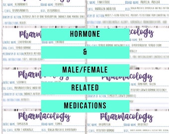 8 Medications for Hormone and Male/Female Related Issues // Bundle of 8 Pages // Nursing School Notes // Pharmacology Package