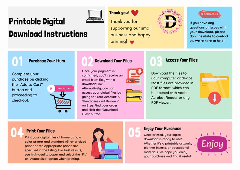 May include: An infographic detailing how to download digital files from Etsy. It shows steps for purchasing, downloading, accessing, printing, and enjoying the purchase. Includes a shopping cart, PDF icon, and a printer.