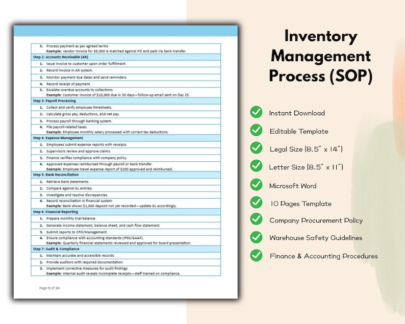 Inventory Management Process SOP Editable and Printable Template ...