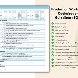 Production Workflow Optimization Guidelines