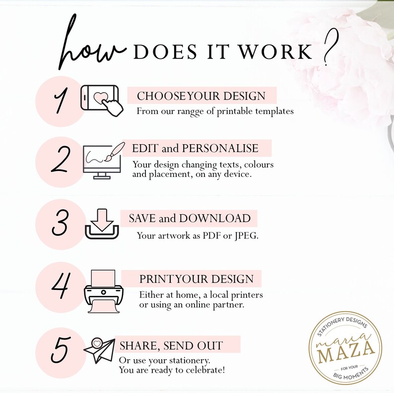 Eucalyptus Wedding Paper Placemats Rustic Placemats Custom Etsy