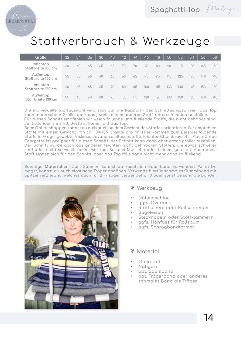 May include: A chart showing fabric requirements for a spaghetti top sewing pattern in various sizes. The chart includes measurements for both the inner and outer top in centimeters. The chart is accompanied by a photo of a woman holding a stack of fabric.