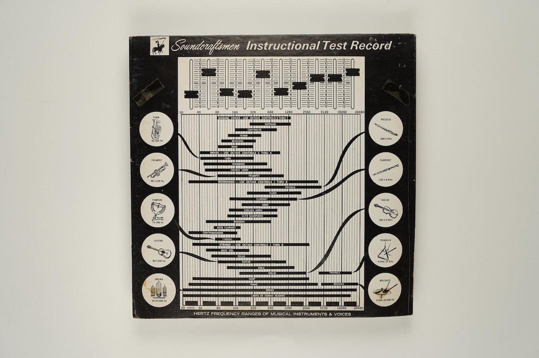 Instructional Test Record - Vinyl LP Record - 1976 - Etsy