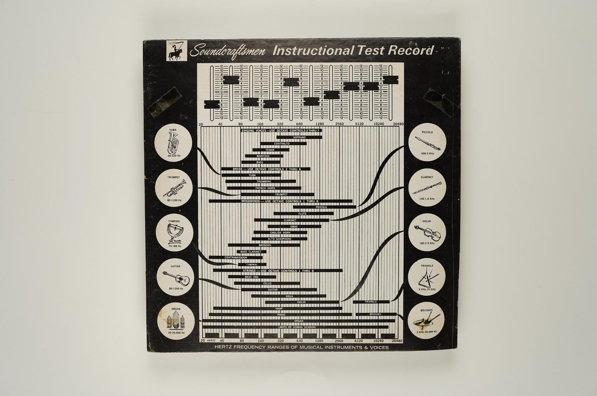 Instructional Test Record - Vinyl LP Record - 1976 - Etsy