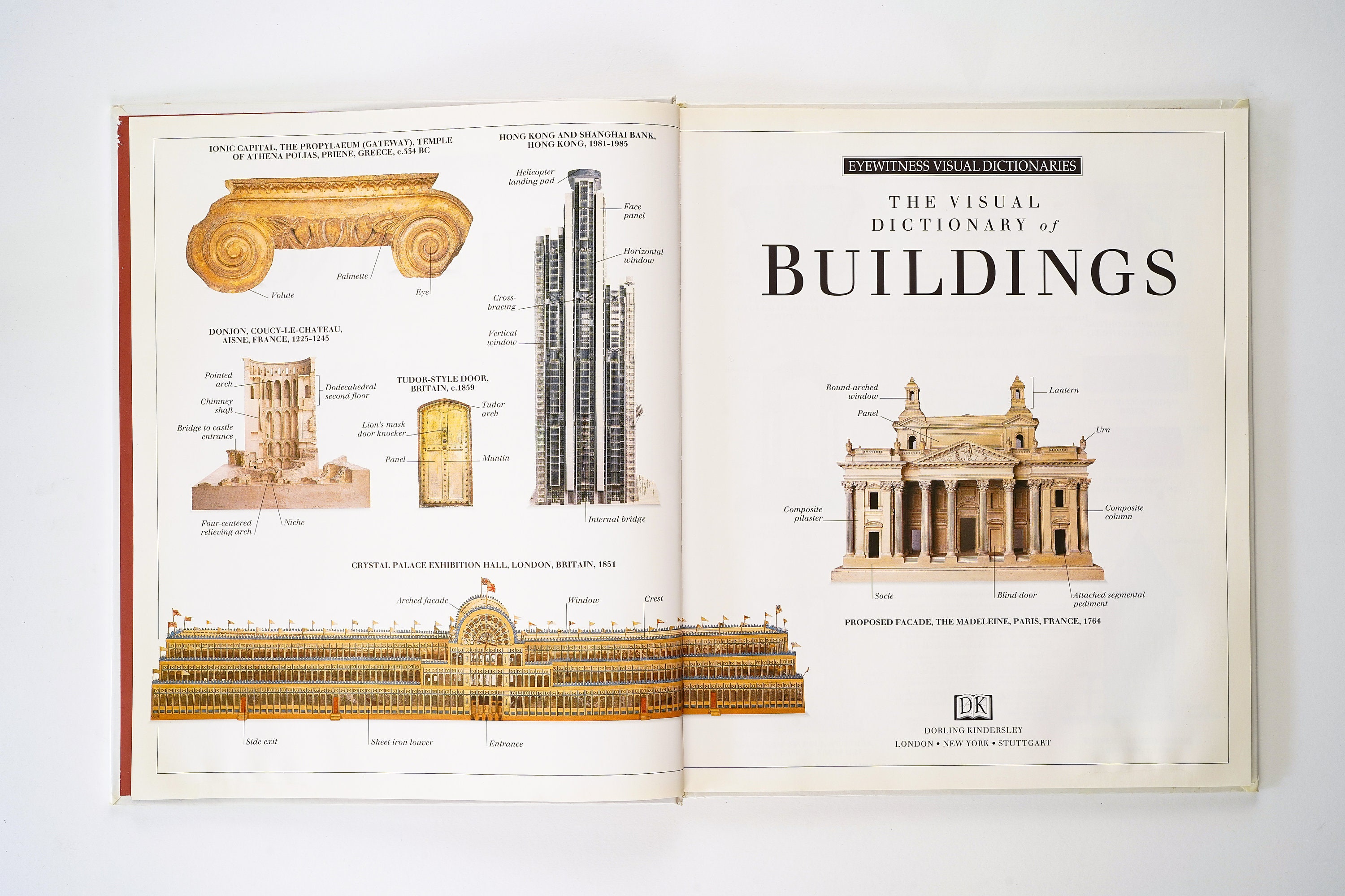Eyewitness Visual Dictionaries: the Visual Dictionary of