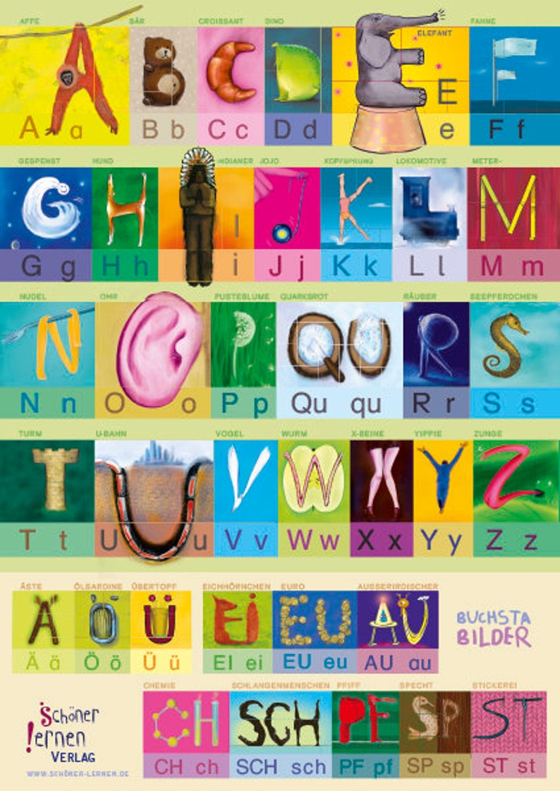 ABC-Poster Buchstaben-Plakat Kita Kinderzimmer - Etsy.de