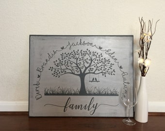 Family Tree Wall Art, Blended family, Wooden Sign
