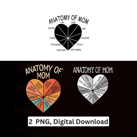Anatomy Of Mom PNG bundle Mother Heart Sublimation Cricut Printable Digital Download