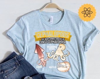 May include: Light blue t-shirt with a graphic of different cephalopods, including a squid, octopus, and nautilus. The text reads "Cephalopods, The Many-Armed Orders of Class Cephalopoda".
