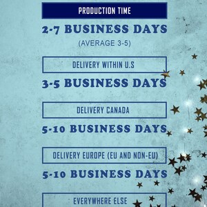 May include: A blue and white graphic with the text "Estimated Delivery Time" and a breakdown of estimated delivery times for different locations. The graphic includes the text "Production Time", "Delivery Within U.S", "Delivery Canada", "Delivery Europe (EU and Non-EU)", and "Everywhere Else".