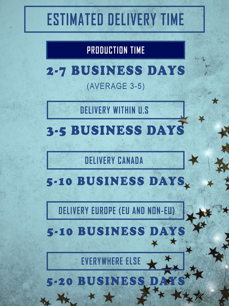 May include: A blue and white graphic with the text "Estimated Delivery Time" and a breakdown of estimated delivery times for different locations. The graphic includes the text "Production Time", "Delivery Within U.S", "Delivery Canada", "Delivery Europe (EU and Non-EU)", and "Everywhere Else".