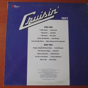 Pu&ograve; includere: Una copertina di un album in vinile blu e bianco con il titolo "Cruisin' 1957". L'album presenta una tracklist di canzoni popolari degli anni '50, tra cui "Little Darlin'" dei Diamonds, "Searchin'" dei Coasters e "Happy, Happy Birthday Baby" dei Tune Weavers.
