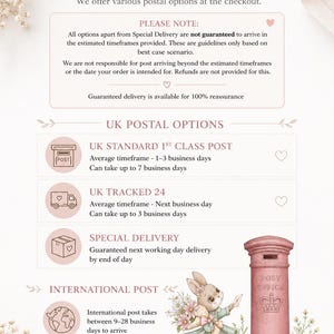 May include: An informational graphic titled Royal Mail Post featuring text about postal options, delivery timeframes, and disclaimers. The design includes a watercolour illustration of a rabbit in a green dress holding a letter next to a pink post box.