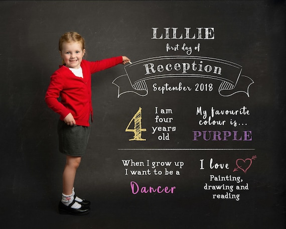 Back to School Chalkboard Template Digital Backdrop | Etsy