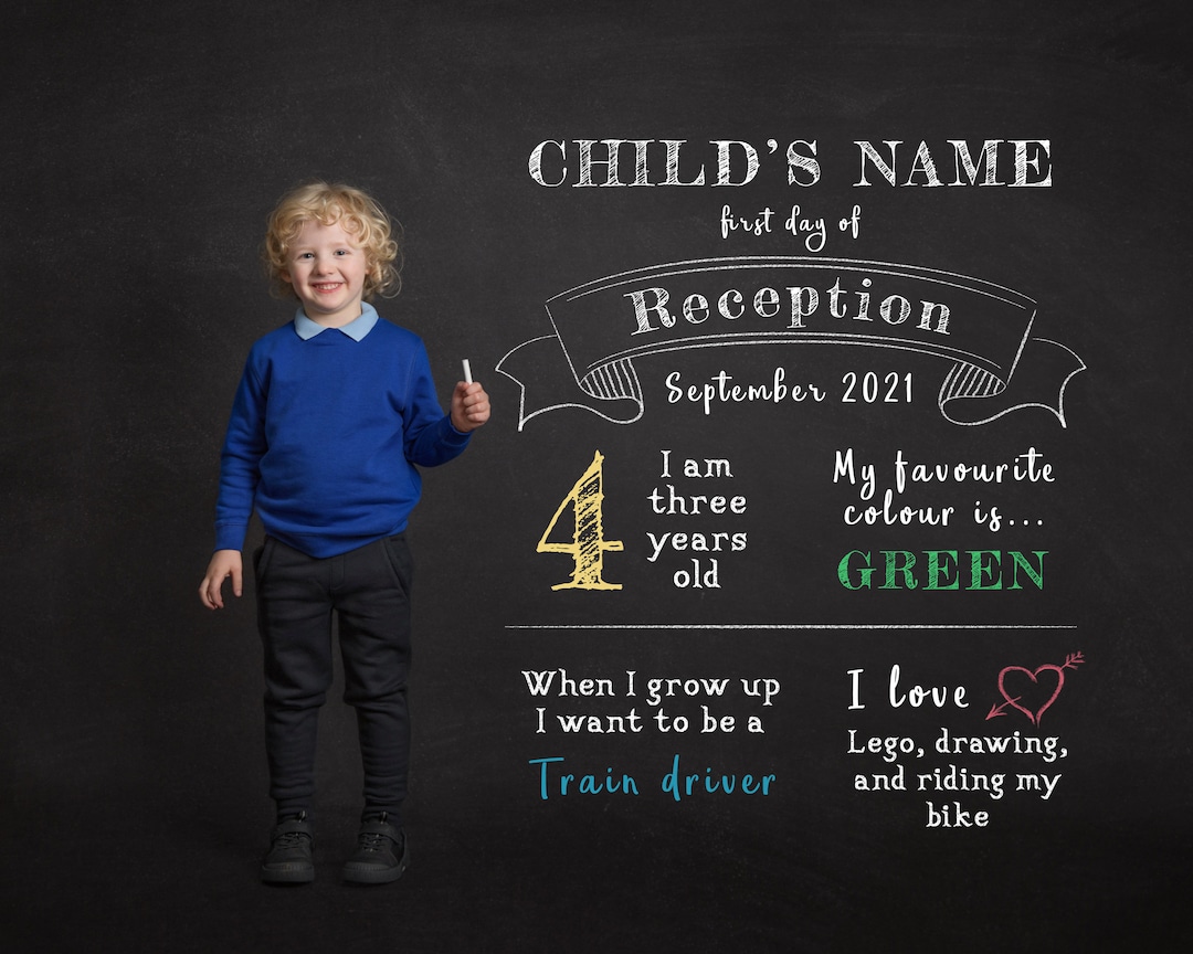 Back to School Chalkboard Template Digital Backdrop Photoshop File for ...