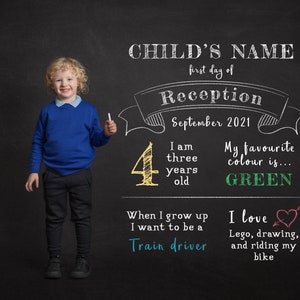 Back to School Chalkboard Template Digital Backdrop - Photoshop File for Photographers Photography