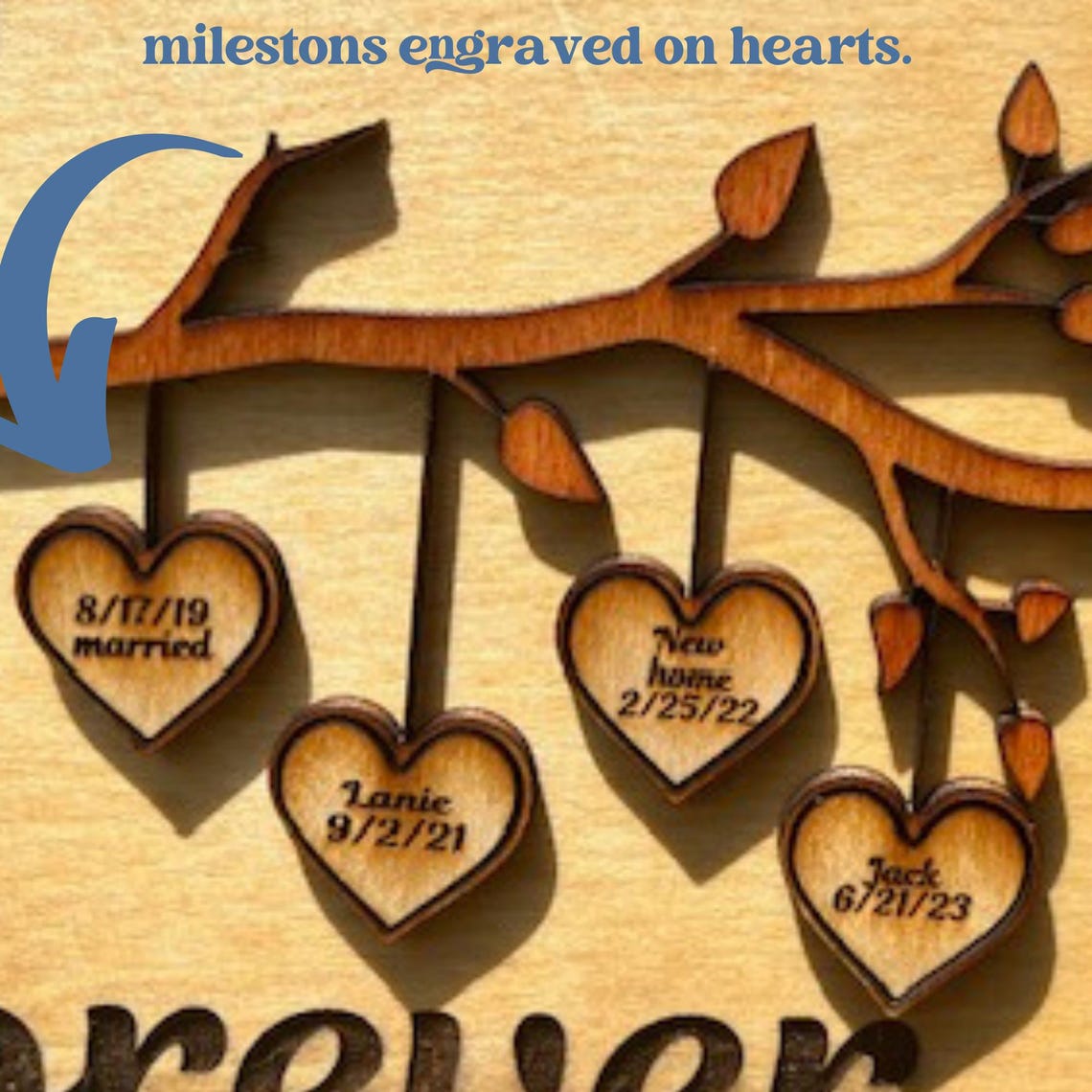 Personalized Anniversary Wood Sign, 5th Anniversary Gift, Couple ...