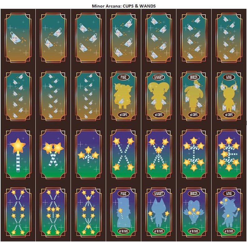 May include: A collection of tarot cards featuring the Minor Arcana suits of Cups and Wands. Each card has a gold border and a gradient background of blue, green, and orange. The cards display various symbols, including cups, stars, and wand-like shapes. The text "Minor Arcana: CUPS & WANDS" is at the top.