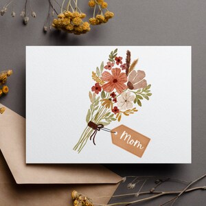 Printable Card For Mom, Mother&#39;s Day Card, Blank Inside