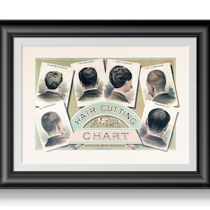Reproduction print of a Hair Cutting Chart poster from 1884, barber haircut chart for vintage barber shop or hairdresser wall decor