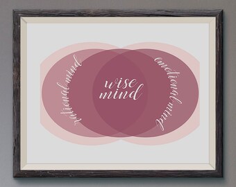 la mente saggia, rosa // quello che pensiamo, diventiamo // meditazione, mantra, ispirazione, arredamento per la casa, calligrafia, citazioni, affermazione