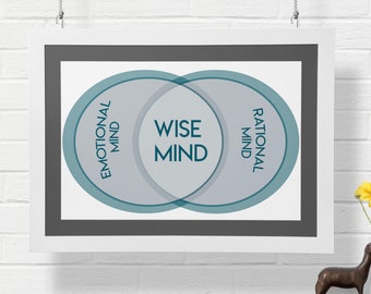 the wise mind, grey + aqua  ||  what we think, we become  ||   meditation, mantra, inspiration, home decor, calligraphy, quotes, affirmation