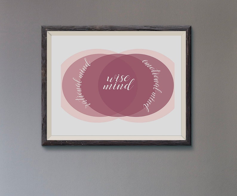 May include: A framed print with a pink and white graphic design of two overlapping circles. The text "wise mind" is in the center of the overlapping circles. The text "rational mind" is written around the left circle and the text "emotional mind" is written around the right circle.