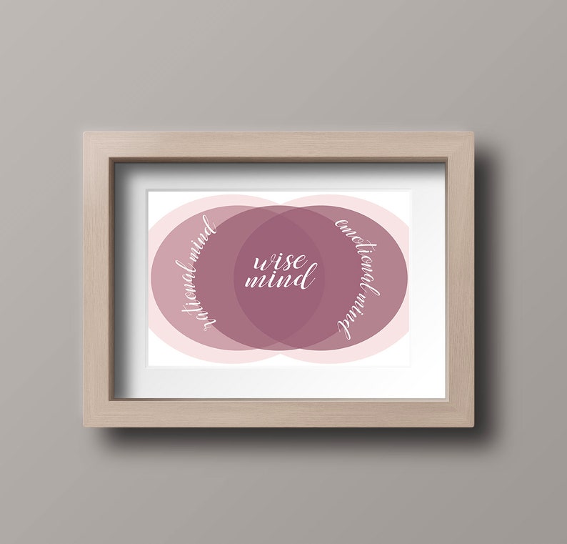 May include: A framed print with a pink and white Venn diagram showing the relationship between the rational mind, emotional mind, and wise mind. The text "wise mind" is in the center of the diagram.