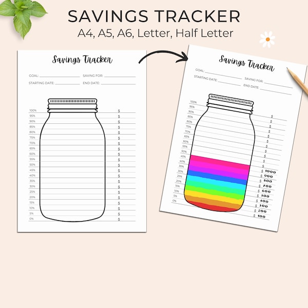 Savings Jar Tracker Printable, Savings Challenge, Money Saving Challenge, Finance Tracker, Savings Goal Planner, Savings Log, Money Tracker