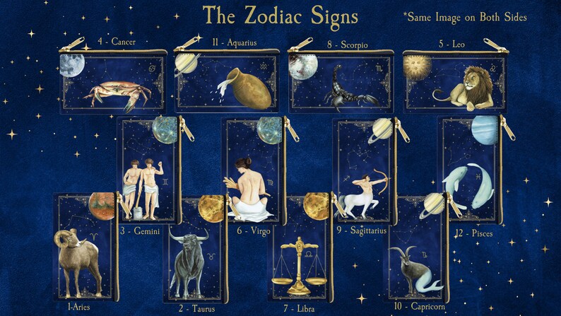 May include: Twelve illustrated zodiac signs on a blue background with gold stars. Each sign is in a separate rectangle with a gold zipper. The signs are: Aries, Taurus, Gemini, Cancer, Leo, Virgo, Libra, Scorpio, Sagittarius, Capricorn, Aquarius, and Pisces.