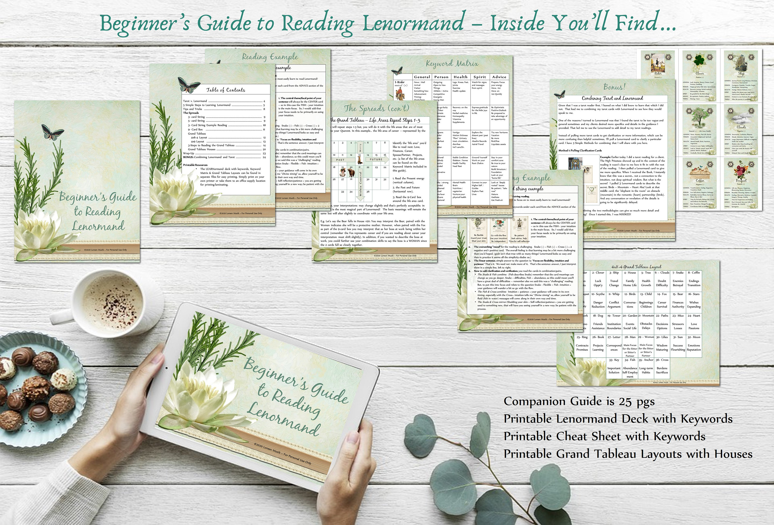Learn Lenormand Printable Lenormand Cards Lenormand Cheat - Etsy