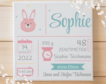 Canvas for the birth | Motif pink rabbit / blue raccoon |  | with personalization/dates of birth Picture as a gift for birth