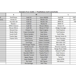 May include: A table with a grid of car models categorized by size: XS, S, M, and L. The table lists popular car models from various manufacturers, including Fiat, Honda, Audi, Lexus, BMW, Nissan, Opel, Ford, Hyundai, Jeep, Mercedes, Porsche, Range Rover, Renault, Seat, Skoda, Subaru, Toyota, Volvo, and Volkswagen.