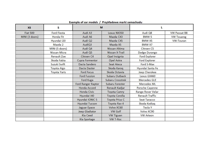 May include: A table with a grid of car models categorized by size: XS, S, M, and L. The table lists popular car models from various manufacturers, including Fiat, Honda, Audi, Lexus, BMW, Nissan, Opel, Ford, Hyundai, Jeep, Mercedes, Porsche, Range Rover, Renault, Seat, Skoda, Subaru, Toyota, Volvo, and Volkswagen.