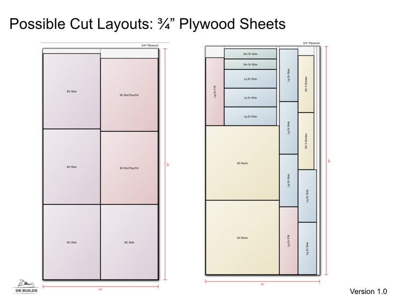 May include: Diagram showing two possible cut layouts for 3/4" plywood sheets. The first layout shows four equal squares, each labeled "SC Side". The second layout shows a more complex arrangement of rectangles, labeled "SC Back", "SC Side", "Lg Dr Side", and "Sm Dr Side".
