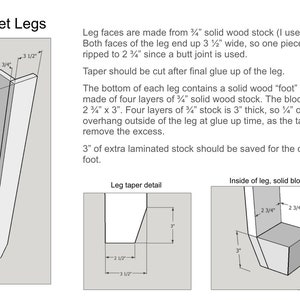 May include: A diagram showing how to build cabinet legs from solid wood stock. The diagram shows the dimensions of the leg, including the taper detail and the solid wood block detail. The text in the image reads: "Cabinet Legs", "Leg faces are made from 3/4" solid wood stock (I used poplar). Both faces of the leg end up 3 1/2" wide, so one piece must be ripped to 2 3/4" since a butt joint is used. Taper should be cut after final glue up of the leg. The bottom of each leg contains a solid wood "foot" portion made of four layers of 3/4" solid wood stock. The block is 2 3/4" x 2 3/4" x 3". Four layers of 3/4" stock is 3" thick, so 1/4" can overhang outside of the leg at glue up time, as the tapering will remove the excess. 3" of extra laminated stock should be saved for the central foot. Leg taper detail Inside of leg, solid block detail"