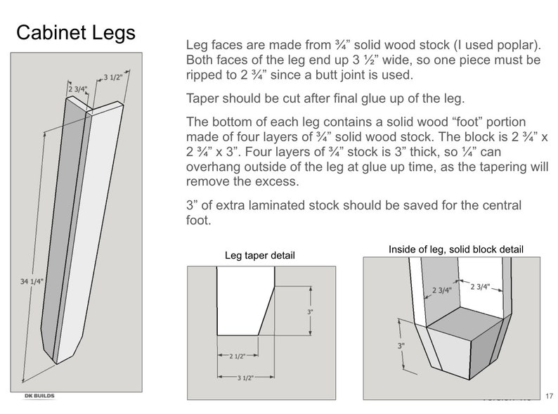 May include: A diagram showing how to build cabinet legs from solid wood stock. The diagram shows the dimensions of the leg, including the taper detail and the solid wood block detail. The text in the image reads: "Cabinet Legs", "Leg faces are made from 3/4" solid wood stock (I used poplar). Both faces of the leg end up 3 1/2" wide, so one piece must be ripped to 2 3/4" since a butt joint is used. Taper should be cut after final glue up of the leg. The bottom of each leg contains a solid wood "foot" portion made of four layers of 3/4" solid wood stock. The block is 2 3/4" x 2 3/4" x 3". Four layers of 3/4" stock is 3" thick, so 1/4" can overhang outside of the leg at glue up time, as the tapering will remove the excess. 3" of extra laminated stock should be saved for the central foot. Leg taper detail Inside of leg, solid block detail"