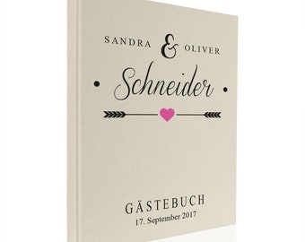 Gästebuch