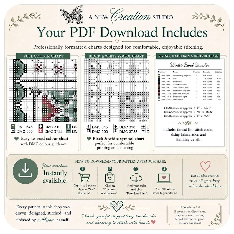 Trust in the Lord - Cross Stitch Pattern image 3