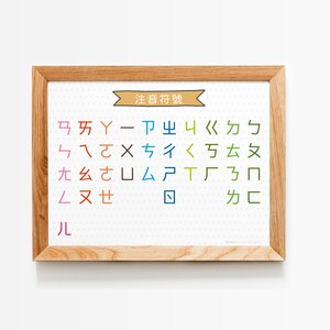 新版注音符號表 可填字遊戲 Bopomofo Chinese Phonics Alphabet Taiwan Bopomofo Zhuyin Learning Bopomofo Games Find and Seek Instant Download image 5