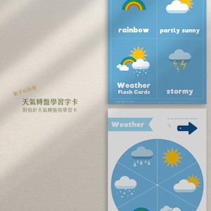Wetterrad | Wetter Spiel | Wetter Karteikarten | Wetter lernen | Wetter verstehen | Sofort Download