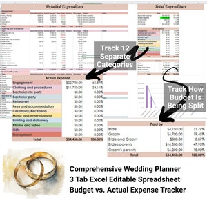 Peut inclure: Une feuille de calcul avec deux alliances de mariage en bas. La feuille de calcul est intitul&eacute;e "Comprehensive Wedding Planner" et comporte trois onglets : "Detailed Expenditure", "Total Expenditure" et "Budget vs. Actual Expense Tracker". La feuille de calcul suit les d&eacute;penses de mariage par cat&eacute;gorie, y compris les fian&ccedil;ailles, les v&ecirc;tements et les proc&eacute;dures, la f&ecirc;te de fian&ccedil;ailles, la f&ecirc;te de c&eacute;libataire, la r&eacute;p&eacute;tition, les frais et l'h&eacute;bergement, la c&eacute;r&eacute;monie/r&eacute;ception, la musique et les divertissements, l'impression et la papeterie, les photos et la vid&eacute;o, les cadeaux et la lune de miel.