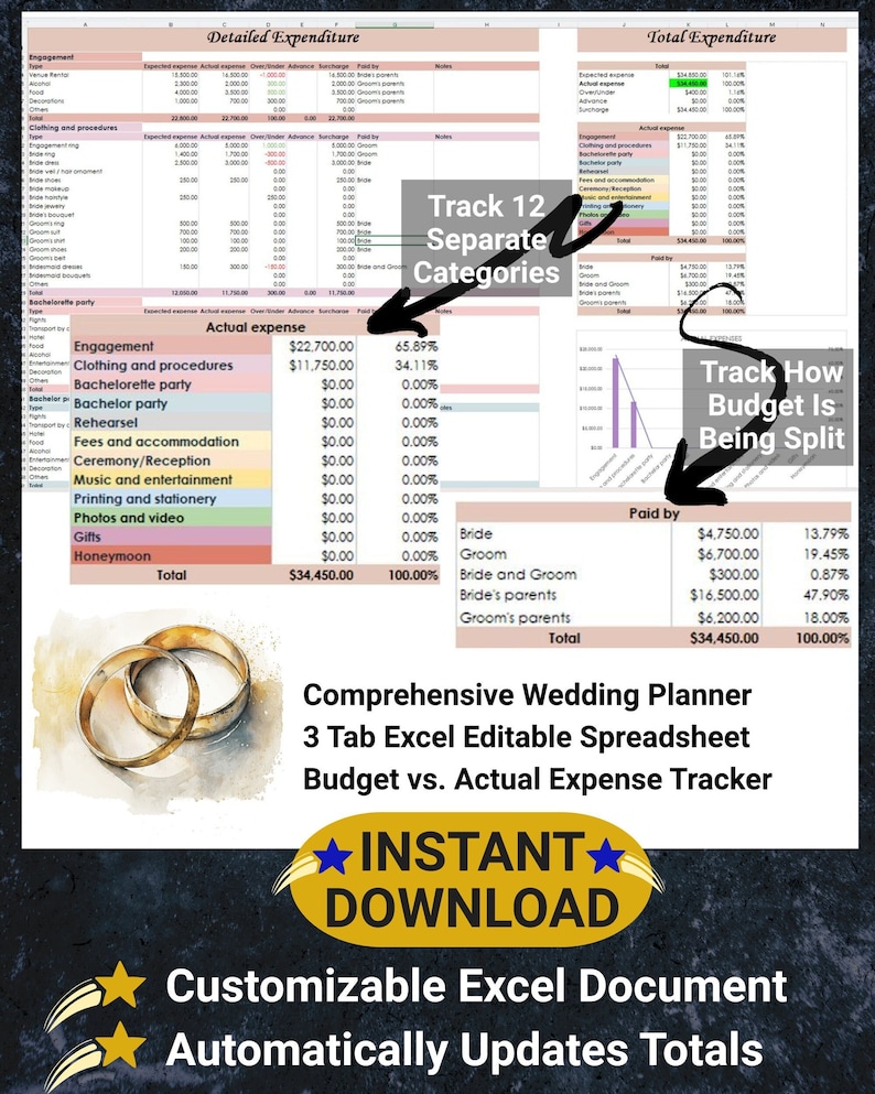 Peut inclure: Un tableur de planification de mariage avec une illustration aquarelle de deux alliances dor&eacute;es. Le tableur est divis&eacute; en deux sections&nbsp;: D&eacute;penses d&eacute;taill&eacute;es et D&eacute;penses totales. Le tableur suit le budget par rapport aux d&eacute;penses r&eacute;elles pour diverses cat&eacute;gories de mariage, notamment les fian&ccedil;ailles, les v&ecirc;tements et les proc&eacute;dures, la f&ecirc;te de la mari&eacute;e, la f&ecirc;te du mari&eacute;, la r&eacute;p&eacute;tition, les frais et l&rsquo;h&eacute;bergement, la c&eacute;r&eacute;monie/r&eacute;ception, la musique et les divertissements, l&rsquo;impression et la papeterie, les photos et la vid&eacute;o, les cadeaux et la lune de miel. Le tableur montre &eacute;galement comment le budget est r&eacute;parti entre la mari&eacute;e, le mari&eacute;, la mari&eacute;e et le mari&eacute;, les parents de la mari&eacute;e et les parents du mari&eacute;. Le tableur est personnalisable et met automatiquement &agrave; jour les totaux. Le texte "INSTANT DOWNLOAD" est affich&eacute; dans une &eacute;toile rouge. Le texte "Document Excel personnalisable" et "Mises &agrave; jour automatiques des totaux" est affich&eacute; dans une &eacute;toile blanche.