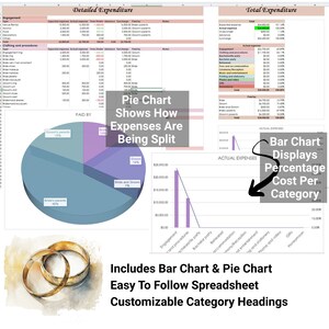 Peut inclure: Un mod&egrave;le de feuille de calcul pour la planification du budget de mariage avec un diagramme circulaire montrant comment les d&eacute;penses sont r&eacute;parties entre la mari&eacute;e, le mari&eacute; et leurs parents. La feuille de calcul comprend un diagramme en barres montrant le pourcentage de co&ucirc;t par cat&eacute;gorie, comme les fian&ccedil;ailles, les v&ecirc;tements et les proc&eacute;dures, l'enterrement de vie de gar&ccedil;on et la lune de miel. La feuille de calcul est personnalisable avec des titres de cat&eacute;gories.