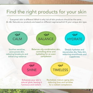 May include: A graphic with five colourful circles, each representing a different skin type and the corresponding skincare regimen. The circles are labelled "Calm", "Balance", "Hydrate", "Shine", and "Timeless". Each circle includes a brief description of the skin type and the benefits of the corresponding skincare regimen.
