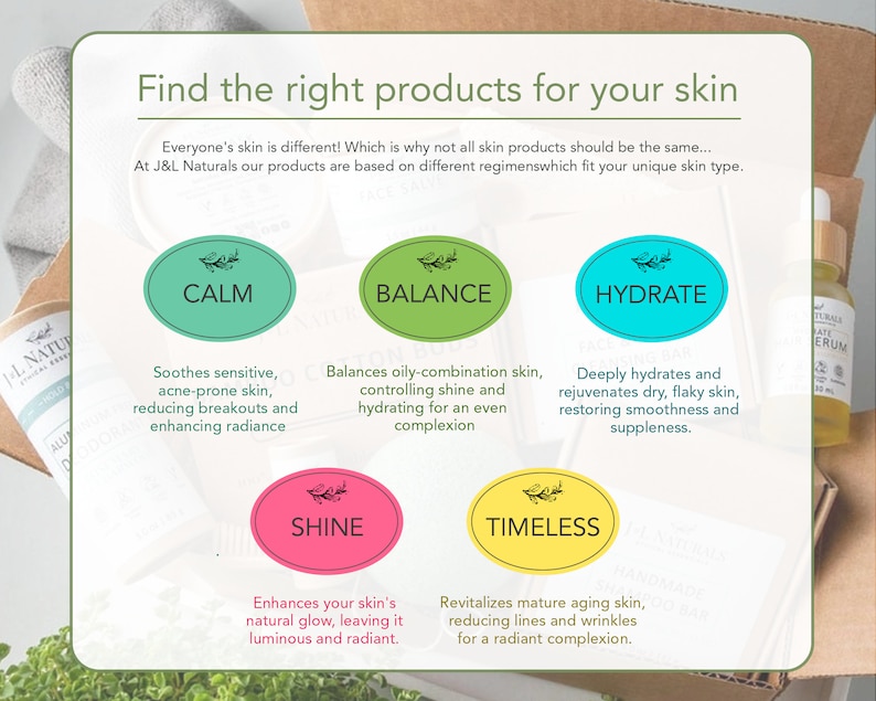 May include: A graphic with five colourful circles, each representing a different skin type and the corresponding skincare regimen. The circles are labelled "Calm", "Balance", "Hydrate", "Shine", and "Timeless". Each circle includes a brief description of the skin type and the benefits of the corresponding skincare regimen.
