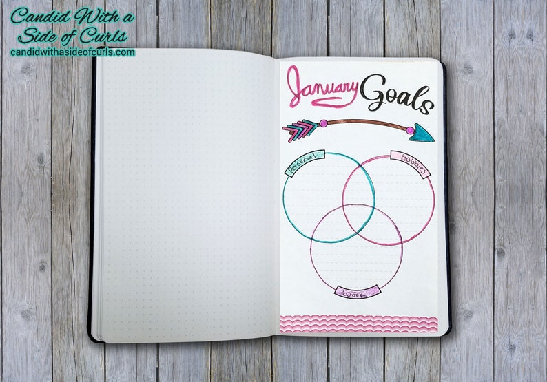 Goals Bullet Journal Printable Pages - Etsy