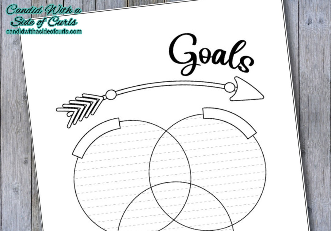 Goals Bullet Journal Printable Pages - Etsy