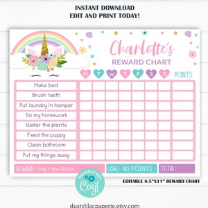 tabla de recompensas de unicornio editable, tabla de tareas de niña unicornio floral imprimible, rutina semanal diaria, plantilla de lista de verificación de responsabilidad DLPB115